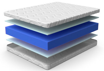 Ottoman Storage Bed Frame with Floor Standing Headboard, Model 40-300 Mattress 5FT King