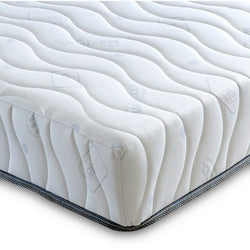 Soft Rock Blue Reflex Foam Mattress | Soft Comfort | Cleanable Quilted Cover, Silent No Spring Mattress