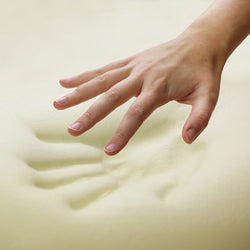 Memory Foam Topper 250