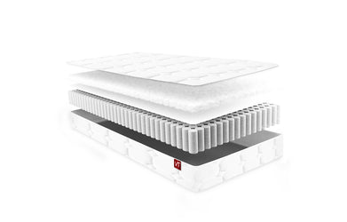 Little Champ Pocket Spring Mattress with Taped Edged, White