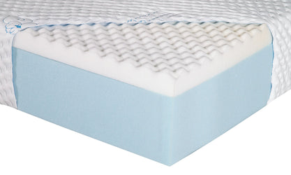 Egg Profile Box Classic Memory Foam Mattress